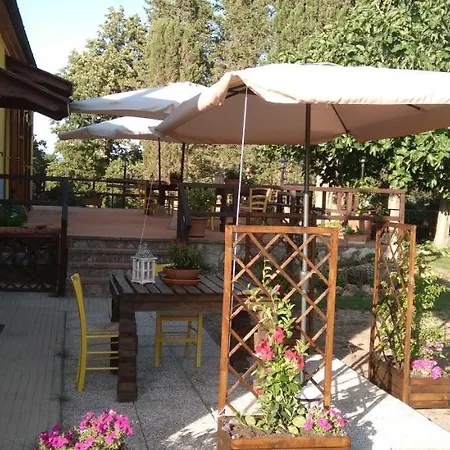 Фермерский дом Rifugio La Foresta